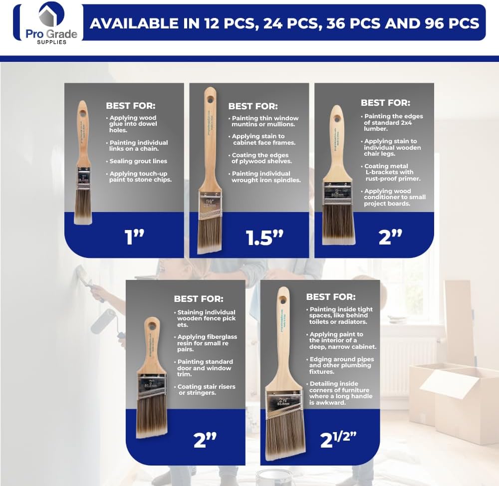 5-Piece Paint Brush Set, Flat  - Interior Design Drawing review and price